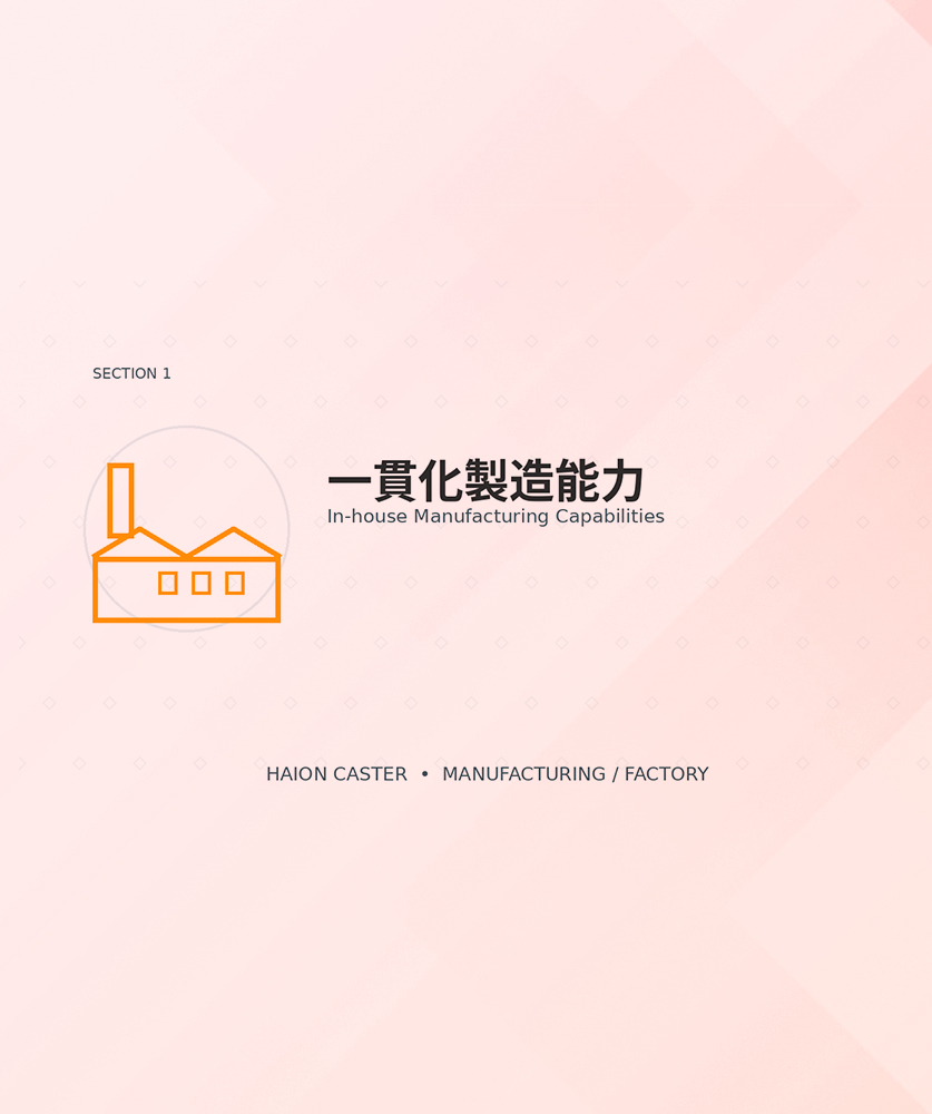 一貫化製造能力